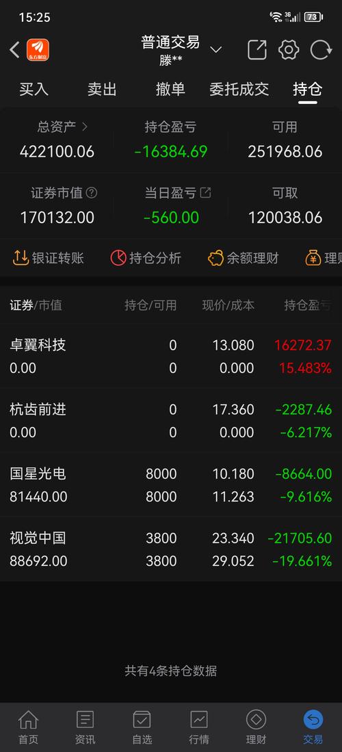 603037凱眾股份股吧東方財(cái)富，603037歷史交易數(shù)據(jù)